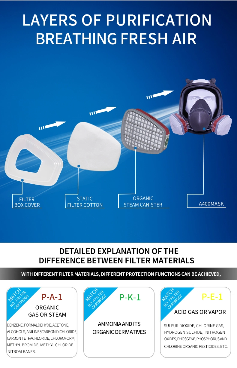 Activated Filter Carbon Mask Full Face Gas Masks Industrials